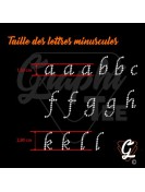 Transferts strass thermocollant letters de l'alphabetet